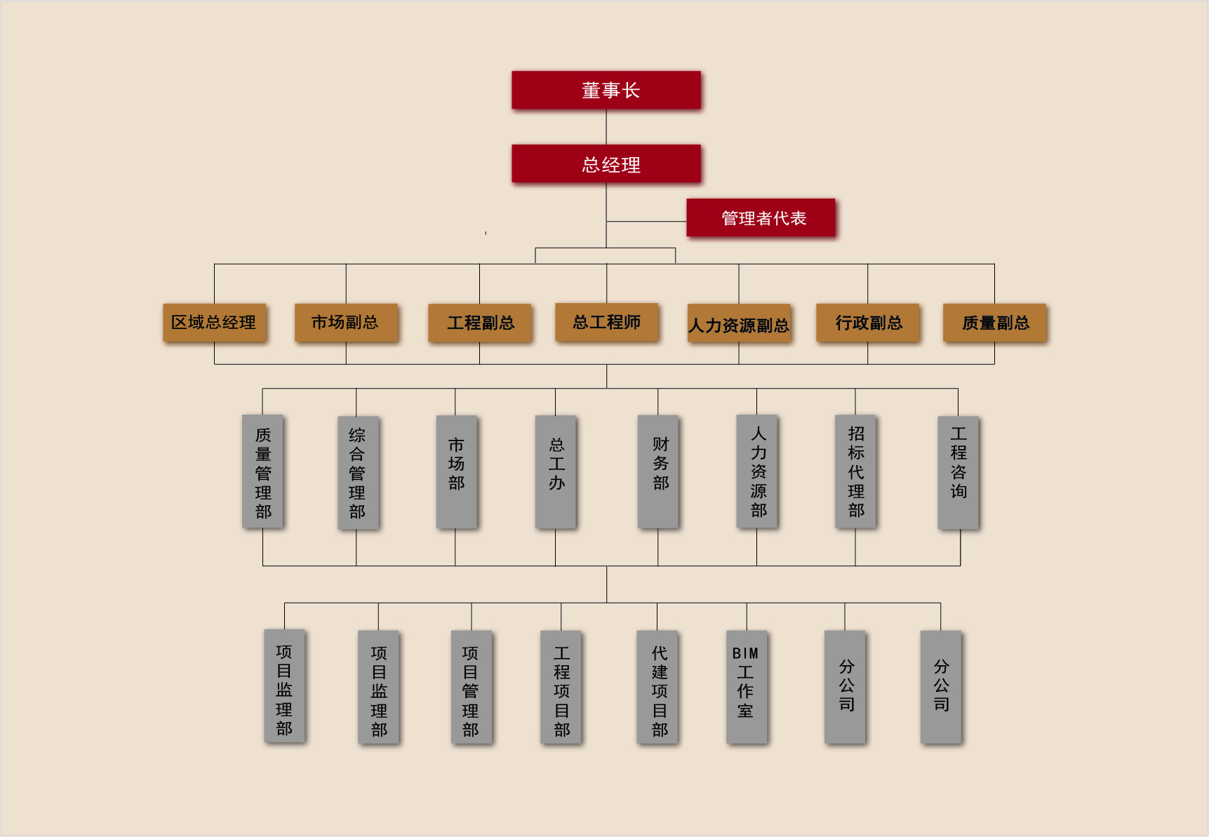 组织机构图最新.jpg